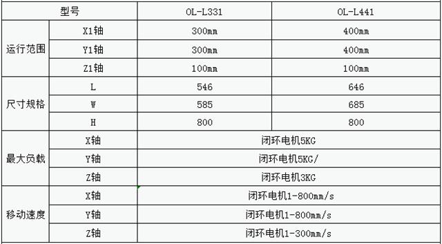 L331.CS.png L331.CS.png