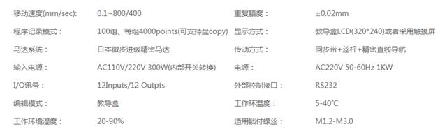 落地式鎖螺絲機 落地式鎖螺絲機