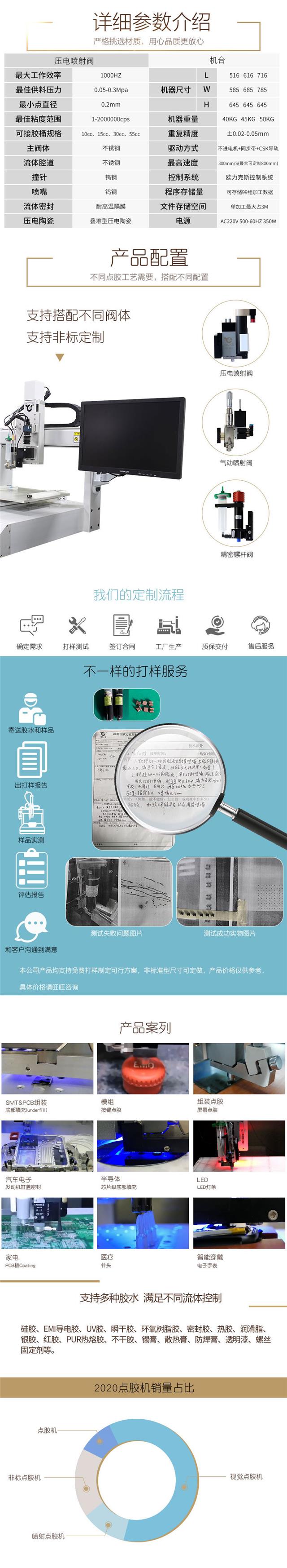 桌面CCD視覺點(diǎn)膠機(jī) 桌面CCD視覺點(diǎn)膠機(jī)