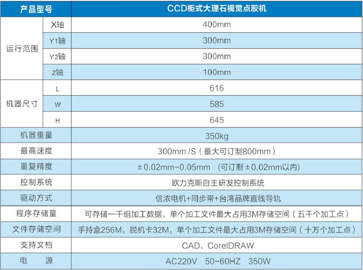 ccd柜式視覺<a href='http://www.gdm-nutrition.cn/' class='keys' title='點(diǎn)擊查看關(guān)于點(diǎn)膠機(jī)的相關(guān)信息' target='_blank'>點(diǎn)膠機(jī)</a>參數(shù).jpg ccd柜式視覺點(diǎn)膠機(jī)參數(shù).jpg