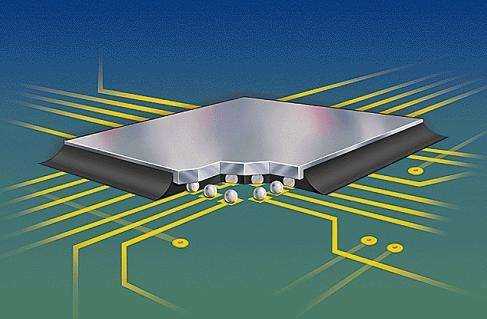 underfill底部填充點膠機 underfill底部填充點膠機