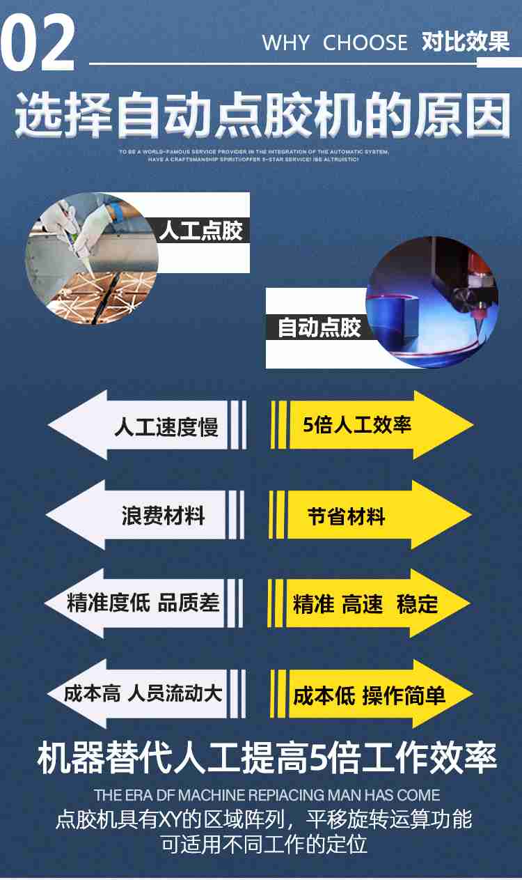 點(diǎn)膠機(jī)優(yōu)勢(shì) 點(diǎn)膠機(jī)優(yōu)勢(shì)