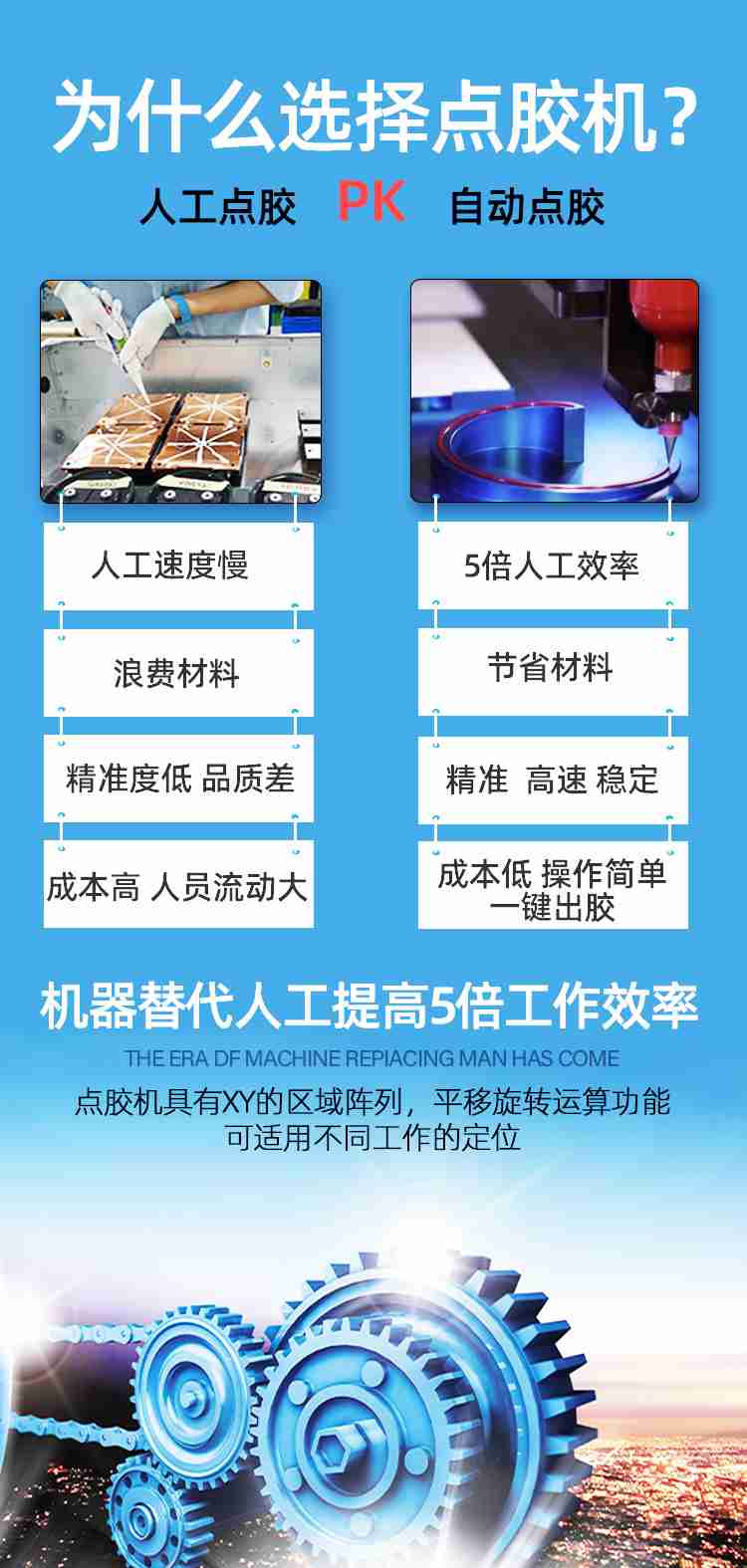 精密AB點(diǎn)膠機(jī)優(yōu)勢 精密AB點(diǎn)膠機(jī)優(yōu)勢