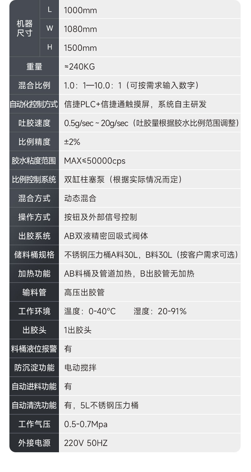 OL-G872-ZK真空灌膠機-4 OL-G872-ZK真空灌膠機-4